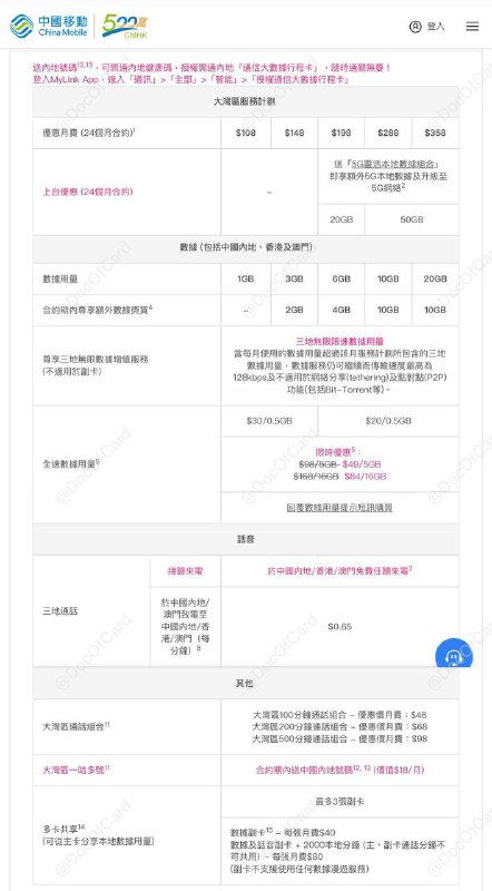 CMHK 支持漫游 VoLTE#CMHK #VoLTE✅ 