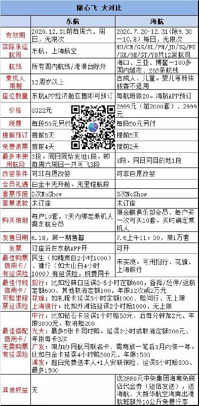 👉🏿 来源