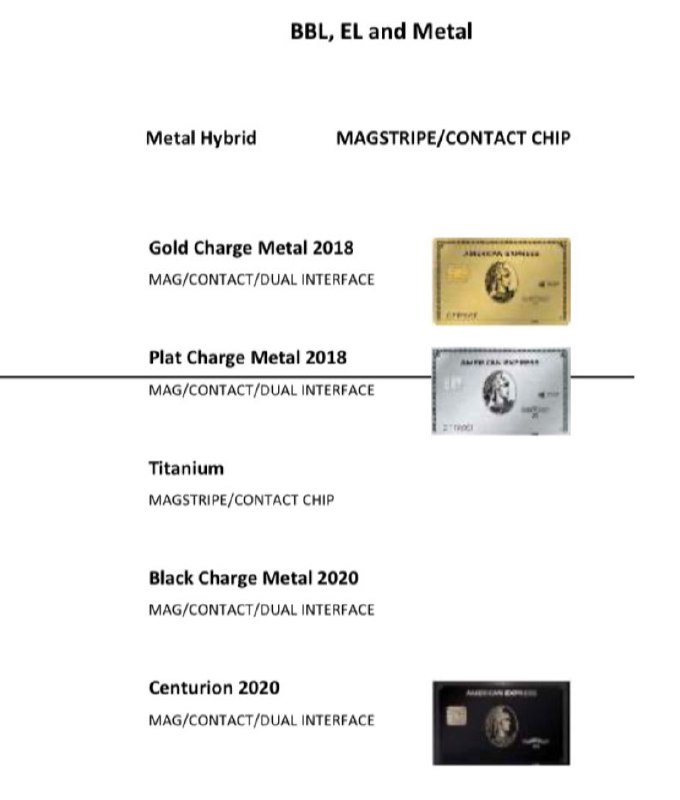 Amex可能推出介于白金和百夫长之间的两张新卡#Amex👉🏿 之前发过Amex可能会出新卡，现在有 来自Reddit 的更多证据