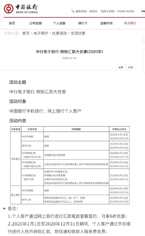 #中行 #跨境汇款境内中银跨境汇款境外中银免手续费电讯费活动延期到2020年12月31日