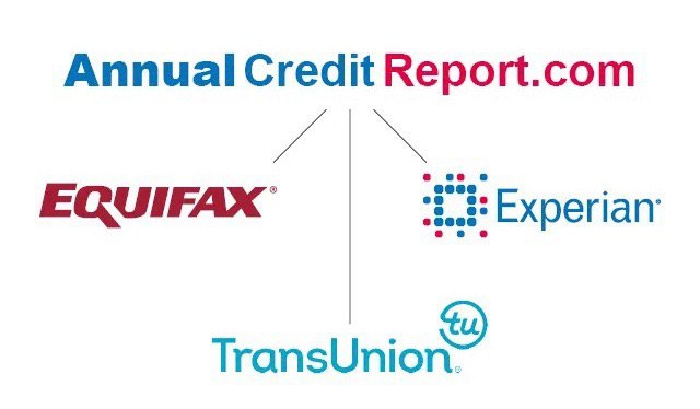 无SSN查询详细美国信用报告#信用报告 #FICO方法一