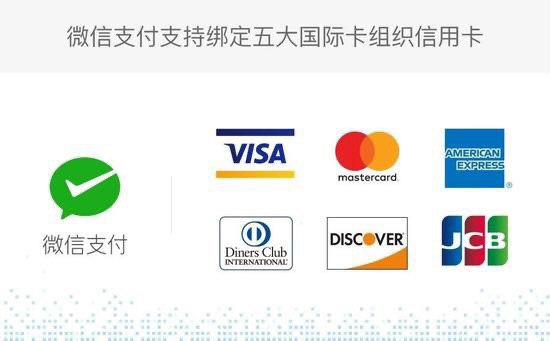 微信绑定境外卡消费实测#微信支付 #WeChatPay本文已更新至👇🏿