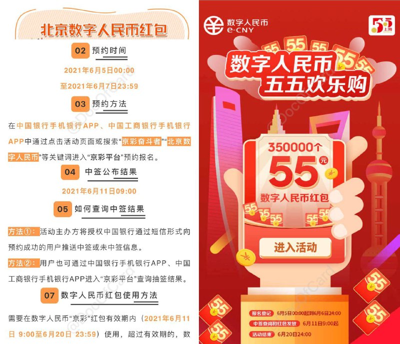 帝都魔都同时发放数字人民币红包#数字人民币 #eCNY #活动 • 都是北京时间6月5日0点开始抽签 • 都是北京时间6月11日9点公布中签结果 • 红包有效期都是截止6月20日24点 • 都需要手机定位、内地手机号、身份证北京红包