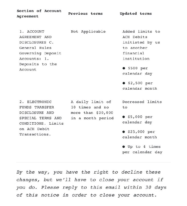 Passbook修改使用限额#Passbook👉🏿 Passbook新协议中ACH PULL限额条款 [DP] 会对绑定AmEx自动还款用户有影响