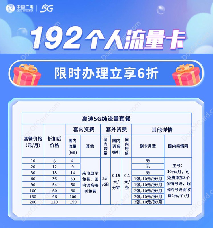 广电上线个人流量卡套餐#广电🆕7/6更新