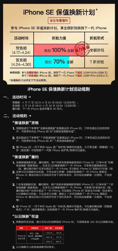 京东保值换新iPhone SE免费用白嫖半年#iPhone #京东👉🏿 全额保值换新活动时间