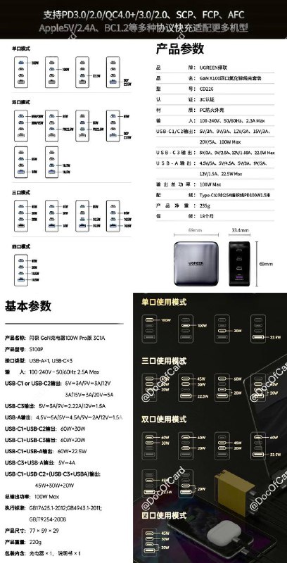 #充电器 #绿联 #闪极推荐一款100W 3C1A充电器