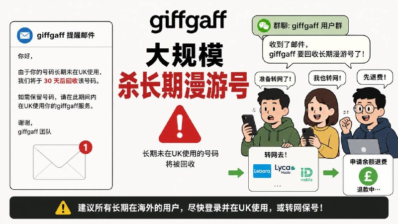 giffgaff 杀疯了 (大规模杀长期漫游号，还没被杀的赶紧转走吧)#giffgaff转网