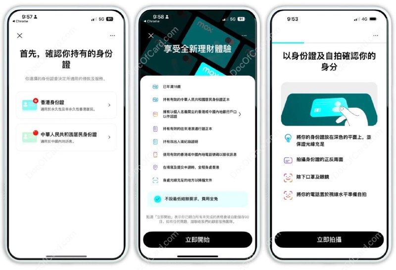 Mox bank 更新 cnid 开户要求(暂未开放)#Mox Bank訪港旅客 - 所需文件
