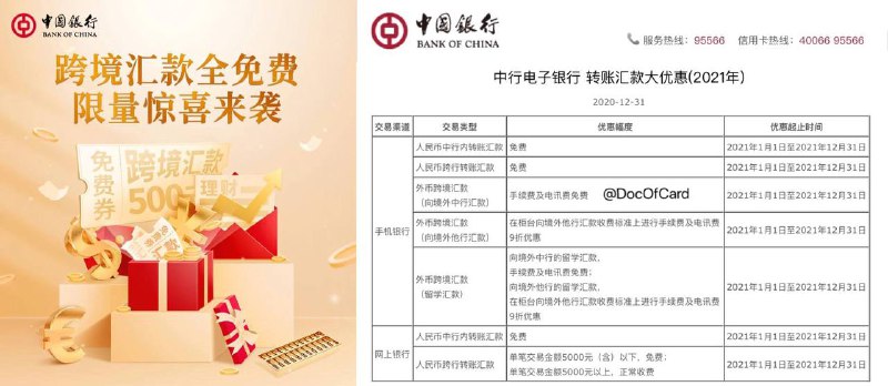 中行限量跨境汇款优惠券中行汇款境外中行免手续费活动续期#中行 #活动✅活动一