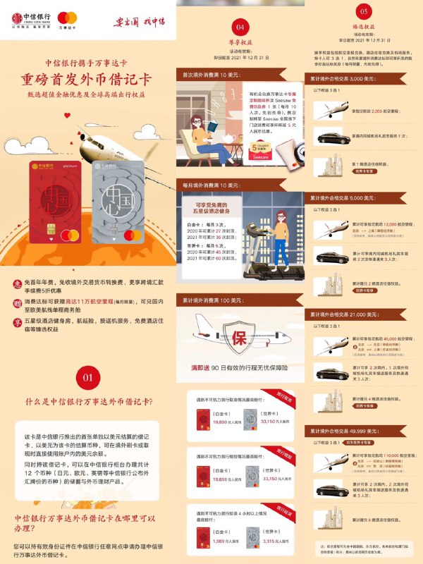 中信外币借记卡#中信 #外币借记卡✔️1/1/2023