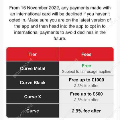 #Curve🆕11/15更新