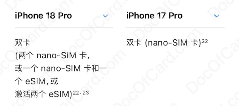 iPhone 18 Pro 双实体卡 + eSIM#iPhone #eSIM中国联通于 2026 年 9 月9日在上海世博中心正式宣告智能手机将迈入“一机四号码”的四号时代原来联通已经提前爆料了，仅限大陆国行的配置，卡友们会买么？👉🏿 @DocOfCard_channel