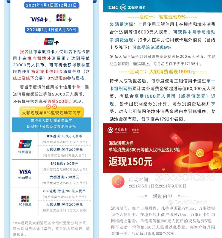 建行、中行、工行境外消费返现#建行 #中行 #工行 #活动 #返现一、建行返现活动