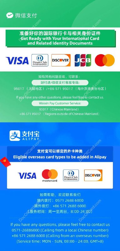 微信、支付宝的外卡支持进度#微信 #支付宝🆕2/18/25更新