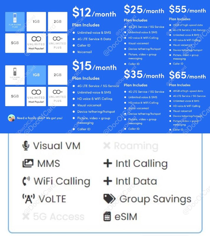 Wing - 国际数据漫游eSIM#Wing #eSIM✅ 
