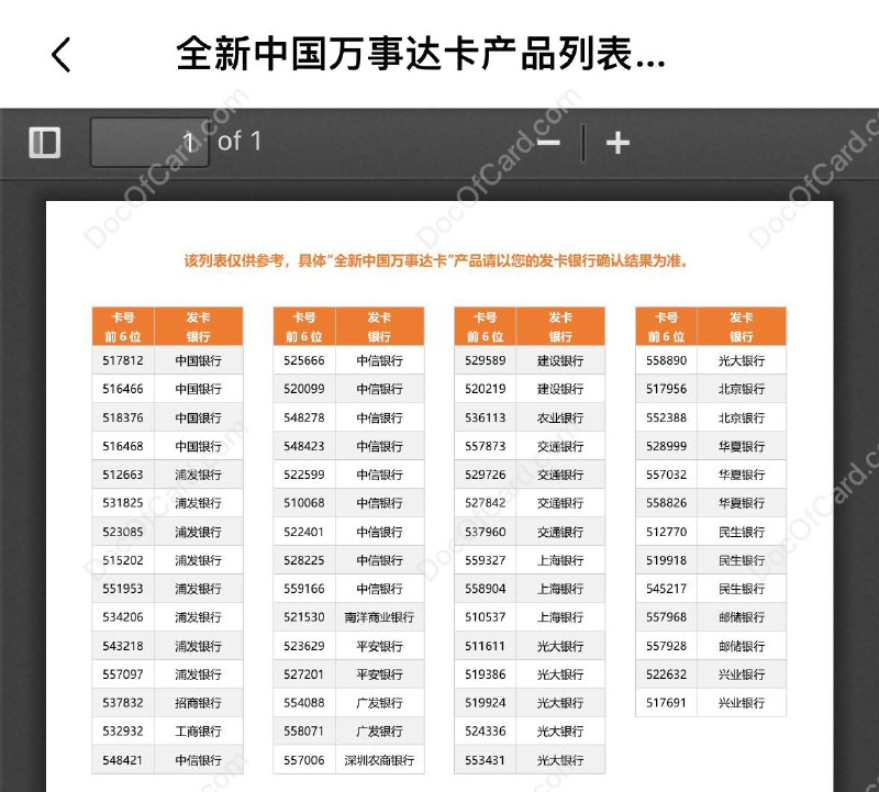 万事网联明日正式开业，中行广发上银提前偷跑#万事网联 #万事达 • (拉卡拉) 万事网联信息技术（北京）有限公司将于2024年5月9日正式开业 • (新华网) 万事网联正式开业多款产品上线✔️ • 官网 • 万事有礼 • BIN列表▎中国银行