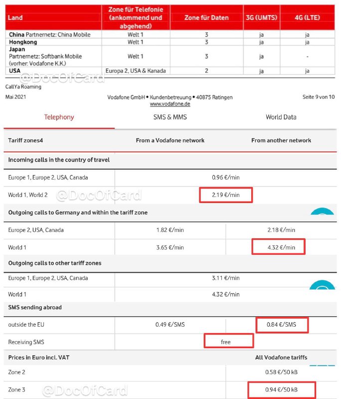 德国手机卡Vodafone Prepaid (CallYa) eSIM#德国 #Vodafone #CallYa #eSIM✔️2/21/2023