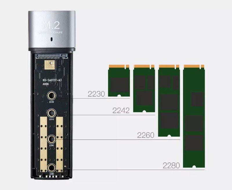 #移动硬盘盒小米有品上架了一款移动硬盘盒，支持NVMe和SATA M.2 SSD，售价分别是199元和99元