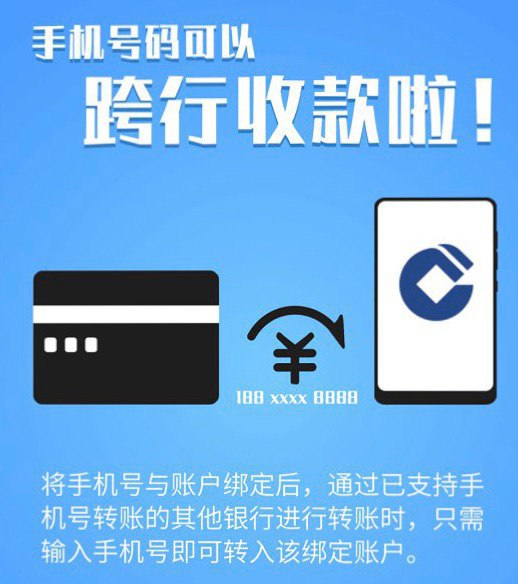 国内支持手机号码跨行直接转账#手机号转账微信、支付宝、工行、中行、建行、招商、兴业、民生、中信、光大、平安、广发、宁波银行、南京银行、大连银行、长沙银行、贵州省农村信用社、吉林省农村信用社、汇丰银行等159家 • 手机号码支付是央行清算中心2019年8月25日依托网上支付跨行清算系统（IBPS）推出的业务 • 支持通过提供接收人手机号码自动关联银行卡号完成跨行支付业务