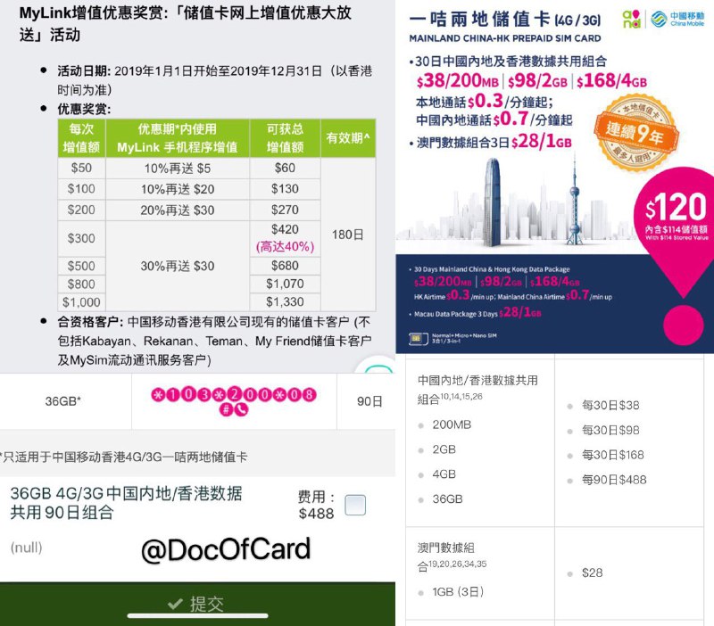 CMHK一咭兩地儲值卡#CMHK • CMHK选择$300档充值，流量包选择36G/90天，相当于$116/12G/30天，性价比就非常高了 • 月租$6👉🏿 