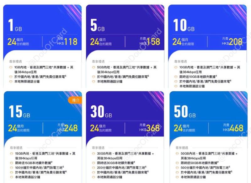 CMHK上线5G大湾区上台计划#CMHK #5G👉🏿 这价格比同样4G大湾区计划贵HK$10✅ 