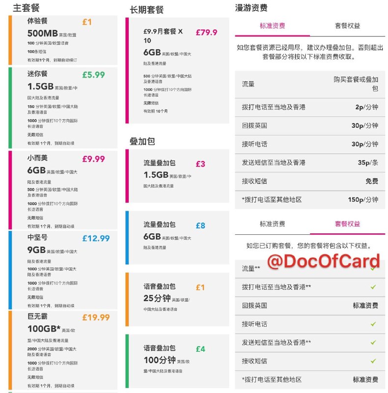CMLink UK漫游卡介绍#cmlinkuk🆕2023更新