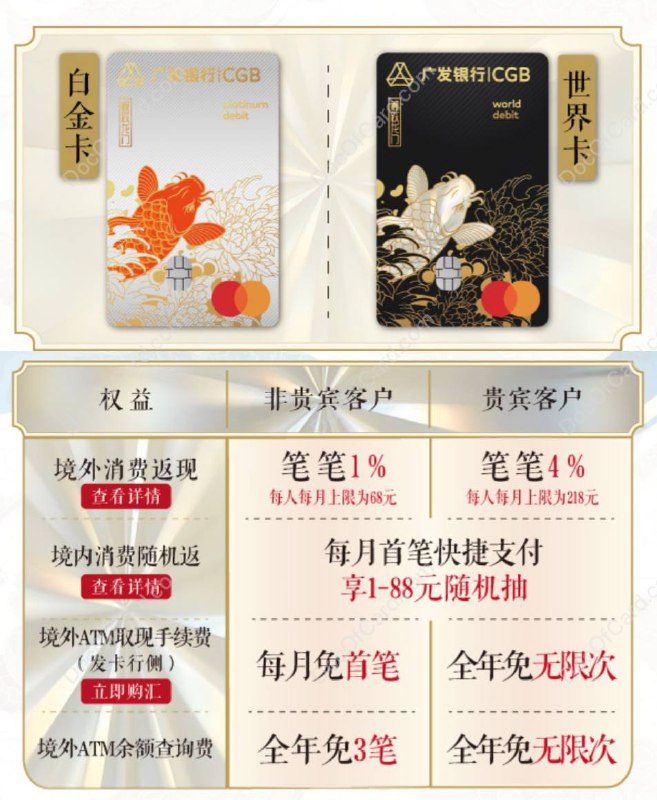 广发银行万事网联借记卡#广发 #万事达 #万事网联 ✔️ 