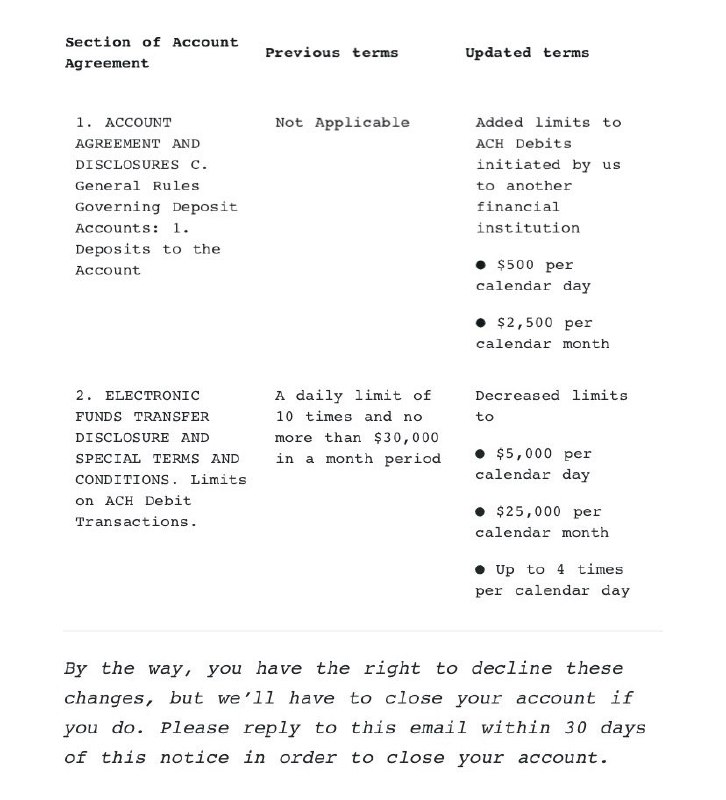 Passbook修改使用限额#Passbook👉🏿 Passbook新协议中ACH PULL限额条款 [DP] 会对绑定AmEx自动还款用户有影响