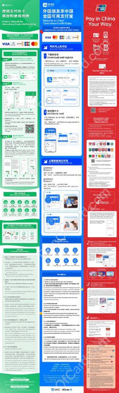 外卡用户在大陆的支付方式总结#外卡 #支付宝 #微信 #银联 #ApplePay🆕8/14更新