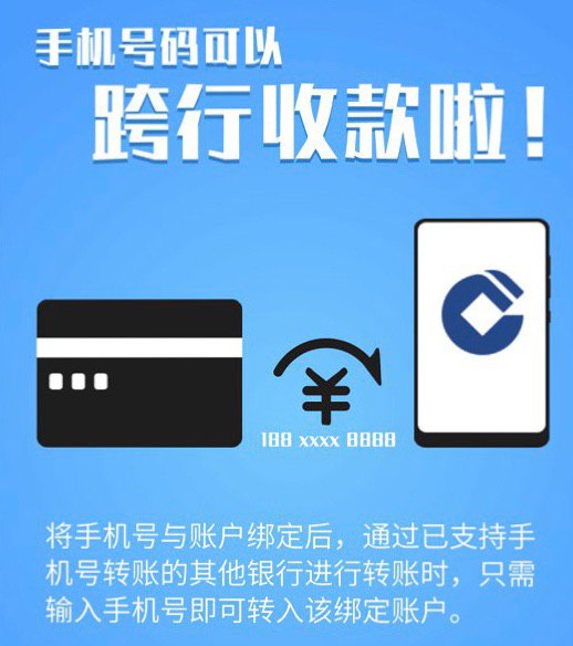 国内支持手机号码跨行直接转账#手机号转账微信、支付宝、工行、中行、建行、招商、兴业、民生、中信、光大、平安、广发、宁波银行、南京银行、大连银行、长沙银行、贵州省农村信用社、吉林省农村信用社、汇丰银行等159家 • 手机号码支付是央行清算中心2019年8月25日依托网上支付跨行清算系统（IBPS）推出的业务 • 支持通过提供接收人手机号码自动关联银行卡号完成跨行支付业务