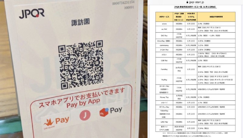 日本将推出统一二维码“JPQR”#二维码 #JPQR👉🏿 日本无现金推进委员会制定了JPQR标准，兼容包括银联码在内的11种二维码标准，决定参与的包括“PayPay”、“LINE Pay”、“乐天Pay”等18个服务平台👉🏿 启用JPQR后将可汇总多个服务进行申请