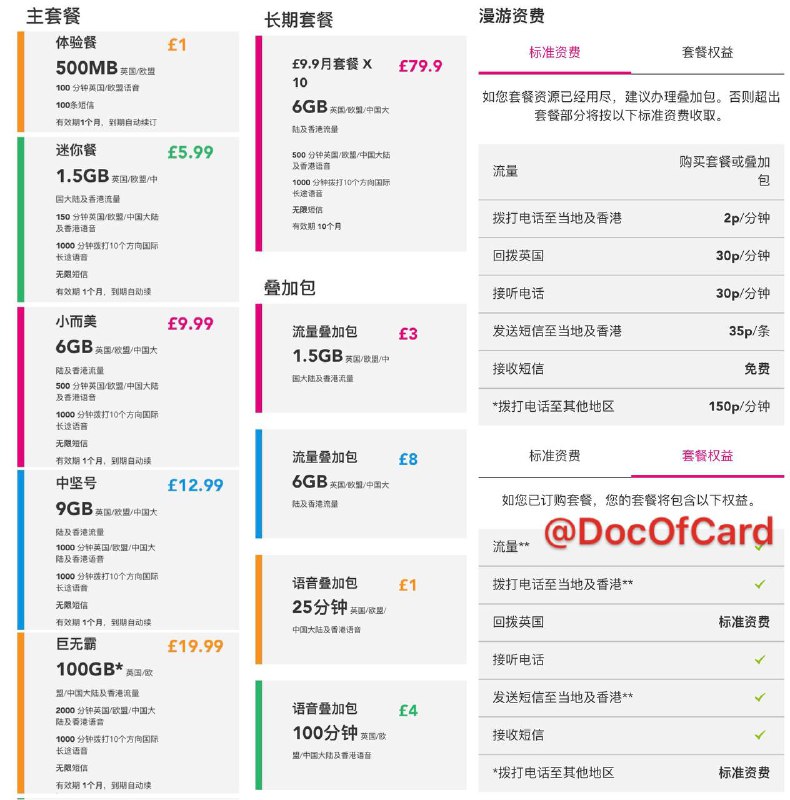 CMLink UK漫游卡介绍#cmlinkuk🆕2023更新