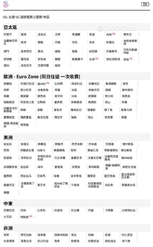 3HK支持漫游内地联通5G网络#3HK #5G👉🏿 3HK又和联通在内地继续合作了，最近多位群友发现3HK又漫游回了联通网络，且有群友[DP]发现3HK「5G月費計劃」支持漫游内地联通5G网络[漫游指南] • 支持漫游5G的地区有