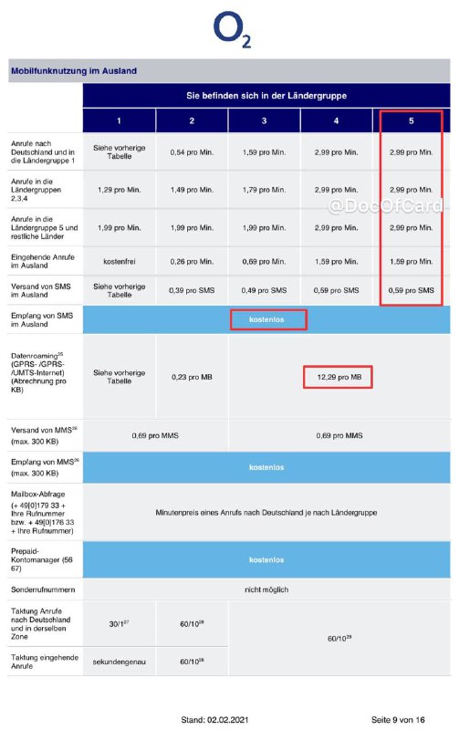 德国手机卡O2 Prepaid (9 Ct)#德国 #O2🆕11/25/25更新