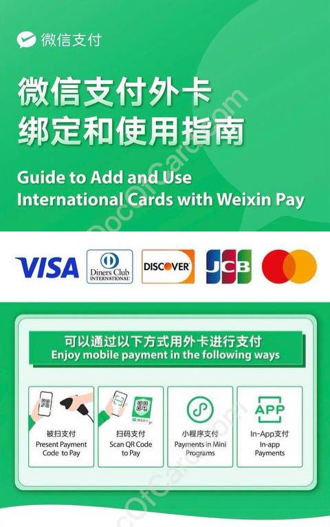 微信再次允许大陆身份实名用户绑定外卡#微信支付 #WeChatPay🆕1/31/24更新