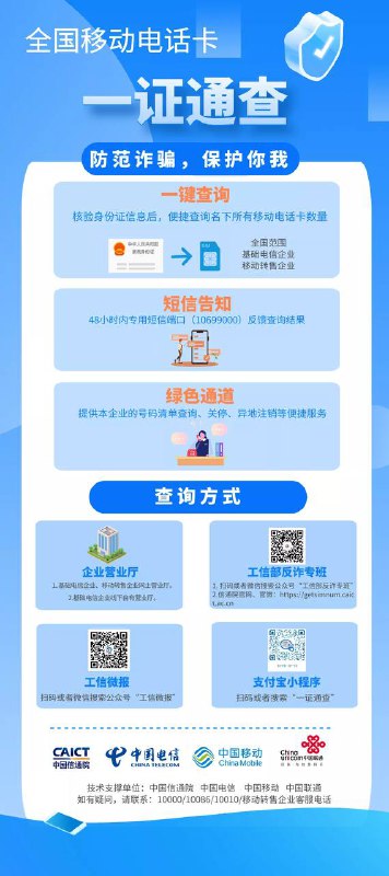 全国电话卡一证通查 - 看看你有几张？#一证通查  #工信部🆕10/15更新