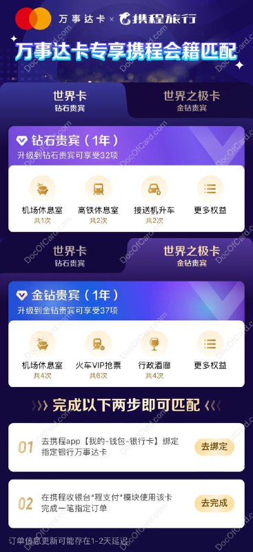 万事网联世界/之极卡匹配携程会籍#万事网联 #万事达 #携程🆕5/13更新