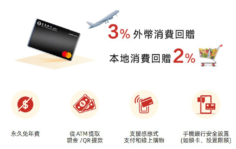 东莞银行国际开户#东莞银行国际[投稿] 好话丑话说在前头