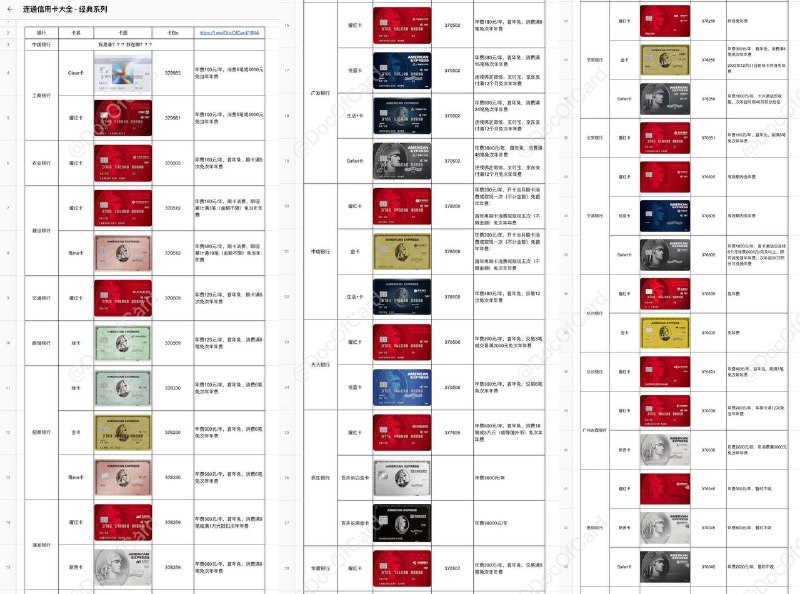 连通AE信用卡大全 - 经典系列#连通 #美国运通✔️1/1/2023