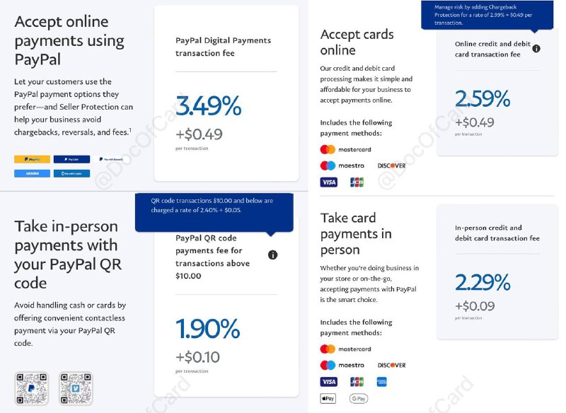 PayPal将调整美国卖家的交易手续费#PayPal👉🏿 [8月2日开始]，PayPal将把美国卖家的成本从大多数交易的2.9% + $0.30增加到3.49% + $0.49美元 • 对于PayPal Checkout、PayPal Credit、Pay with Venmo、Pay Later等包括PayPal按钮和数字钱包等专有产品的交易，PayPal将向卖家收取3.49% + $0.49手续费 • 对于处理用Visa和MasterCard借记卡和信用卡进行的在线付款，PayPal将收取2.59% + $0.49手续费 • 对于二维码收款交易，超过$10的收取1.9% + $0.1，低于$10的收取2.4% + $0.05 • [而目前]PayPal对大多数在线交易的付款收取2.9% + $0.30手续费，无论何种方式👉🏿 @DocOfCard_channel