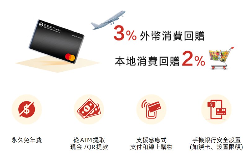 东莞银行国际开户#东莞银行国际[投稿] 好话丑话说在前头